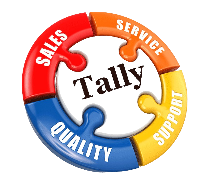 Changing The Way To Do Best Business Solutions